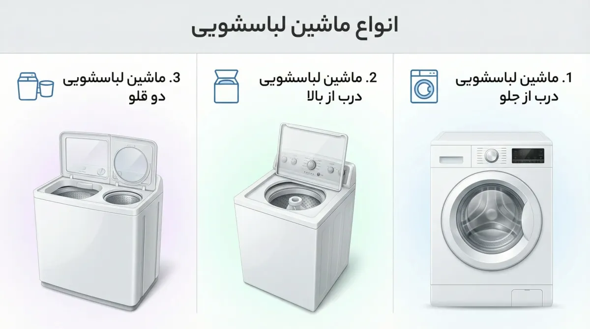 انواع ماشین لباسشویی