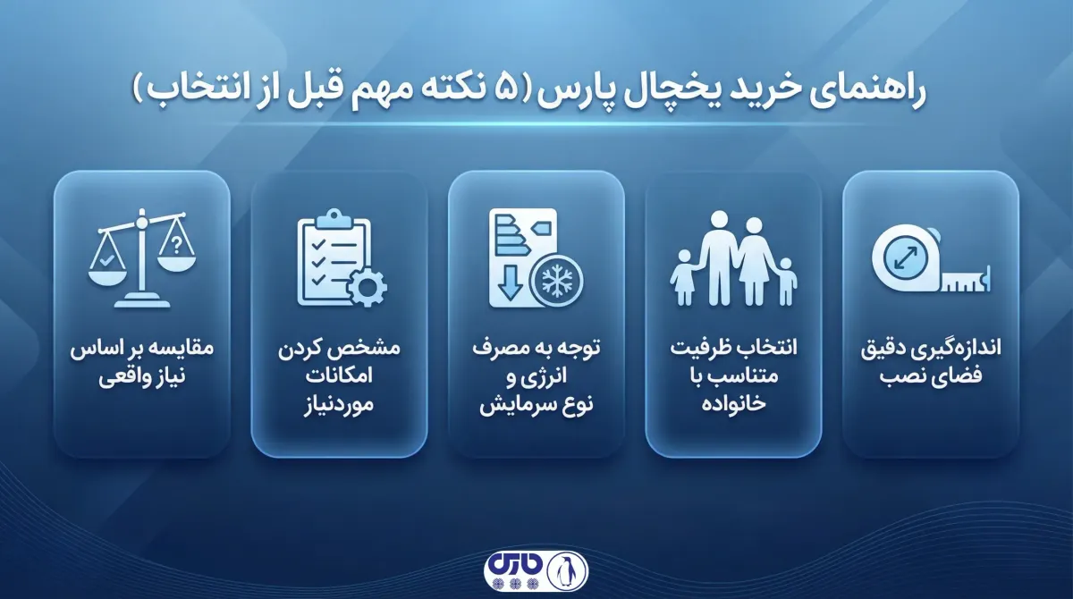 نکات مهم قبل از خرید یخچال فریزر پارس