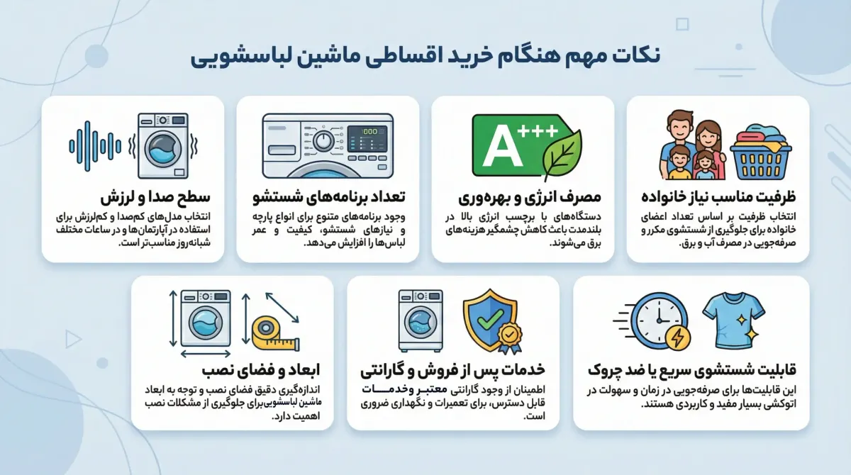 نکات مهم هنگام خرید ماشین لباسشویی اقساطی