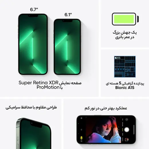 گوشی موبایل اپل iPhone 13 Pro Max تک سیم‌ کارت ظرفیت یک ترابایت و رم 6 گیگابایت - اروپا نات اکتیو - تصویر 1
