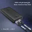 پاوربانک انکر مدل PowerCore Select A1223