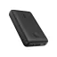 پاوربانک انکر مدل PowerCore Select A1223