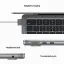 MacBook Air MC7V4