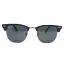عینک آفتابی Rayban 3016 غیراصل
