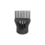 سشوار حرفه ای سیلور کراست کد SC-1001