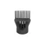 سشوار حرفه ای سیلور کراست کد SC-903
